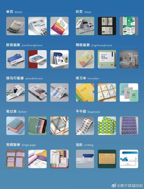 海报宣传单,资料袋,无纺布袋,纸板,纸盒,信封,等各类印刷品